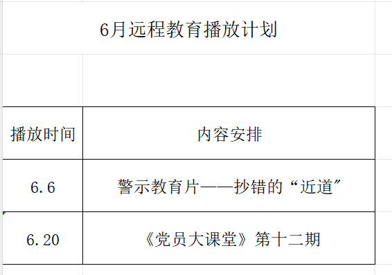 金集鎮黃橋村6月黨員干部現代化遠程教育節目預告